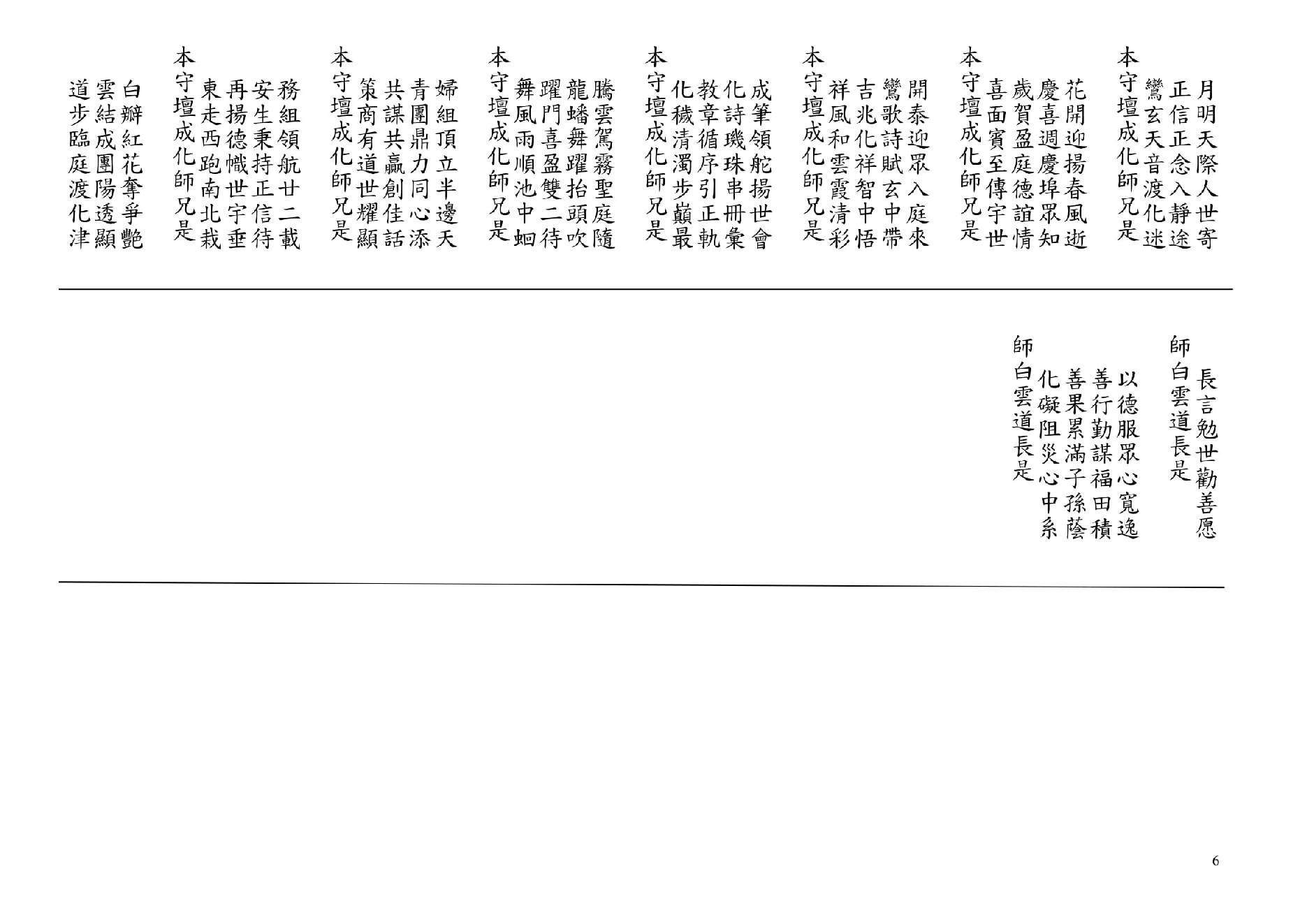 柔佛州永平德教會紫安閣 Persatuan Memperbaiki Akhlak Che Ann Khor Yong Peng Johor