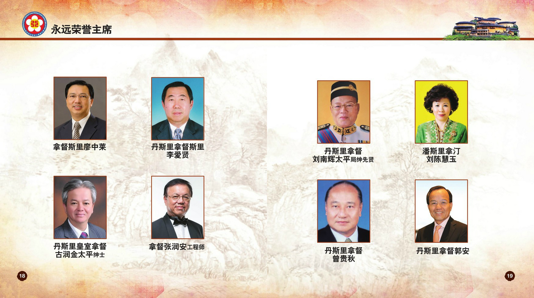 欢迎来到马来西亚客家公会联合会 ，网址 hakkamalaysia.gbs2u.com