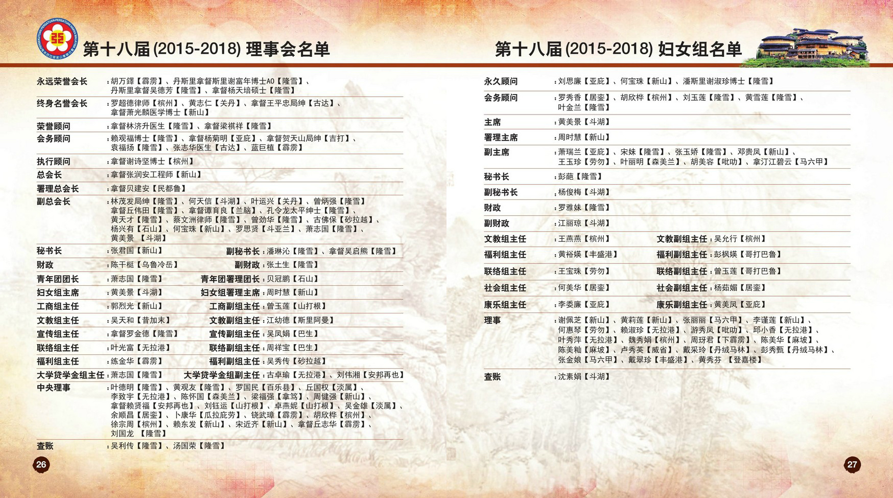 欢迎来到马来西亚客家公会联合会 ，网址 hakkamalaysia.gbs2u.com